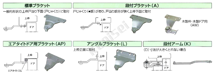 ニュースター ドアクローザ Ｐ－８３ シルバー 特別価格