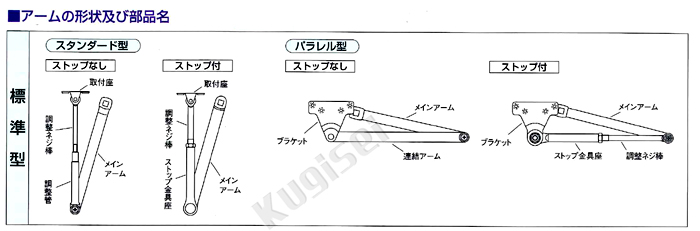 ニュースター ドアクローザ Ｐ（Ｓ）－７００２ シルバー 特別価格