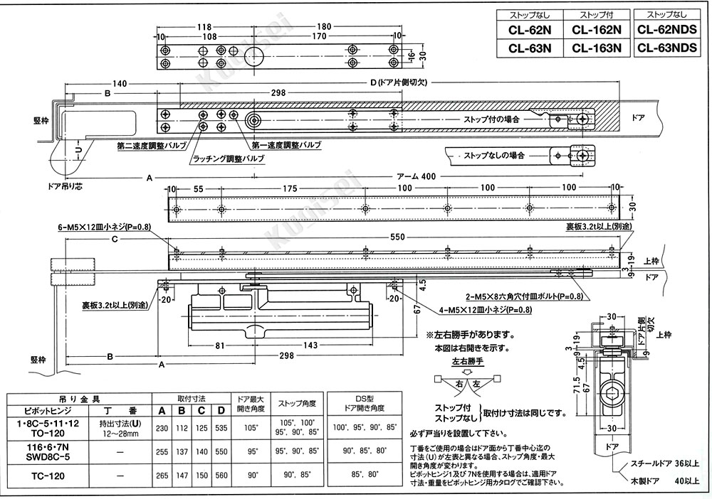 ニュースター コンシールド ドアクローザー CL-63N, CL-163N 特別価格
