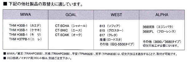 長沢製作所 古代 サムラッチケースロック取替錠 924065＜即日出荷＞