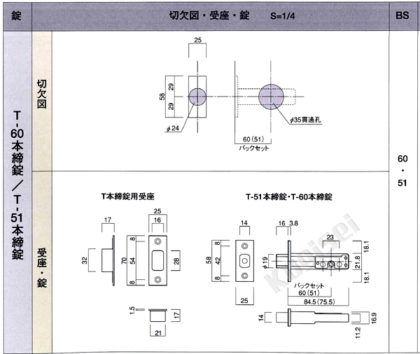 長沢製作所 古代 セパレート取替錠 923034