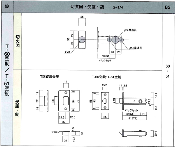 長沢製作所 古代 セパレート取替錠 923034