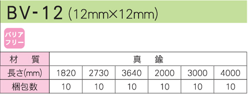 真鍮製 V型レール 12×12mm ホームウェアショップ クギセイ HOMEWARE SHOP KUGISEI